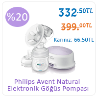 Philips Avent Natural Elektronik Göğüs Pompası